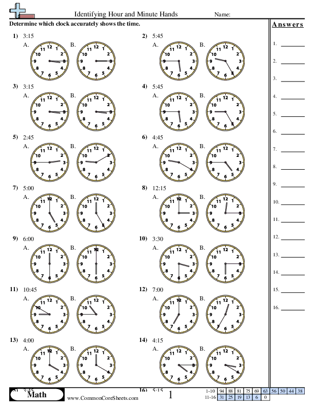 Identifying Hour and Minute Hands Worksheet - Identifying Hour and Minute Hands worksheet